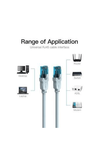 UTP kabel Cat5E Vention 3 m VAP-A10-S300 bijeli - slika proizvoda