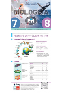 MEMENTO Biologija - osnovna škola - naslovnica