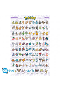 Pokemon - Poster Sinnoh Pokemon English (91.5X61) - slika proizvoda