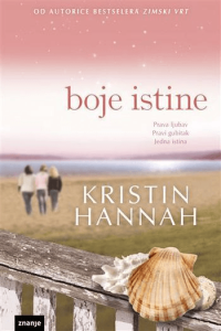 Boje istine, KDS Plus 2020 (zn) - naslovnica