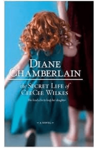 Tajni život CeeCee Wilkes