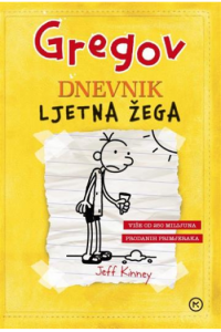 Gregov dnevnik 4: Ljetna žega izd. 2025. - naslovnica
