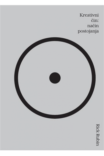 Kreativni čin knjiga