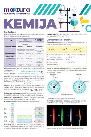 Memento kemija - maXtura 2022 - naslovnica