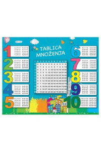 Mapa stolna pvc 50x40cm Tablica množenja Connect € 1/10 - slika proizvoda