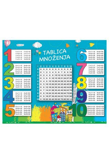 Mapa stolna pvc 50x40cm Tablica množenja Connect € 1/10 - slika proizvoda
