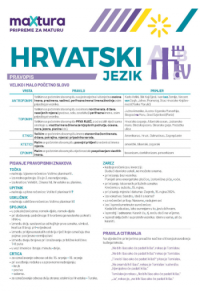 Memento Hrv. Jezik SŠ matura 2024. jezik i književnost (celofanirano) - naslovnica