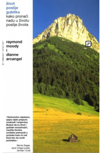 Život poslije gubitka