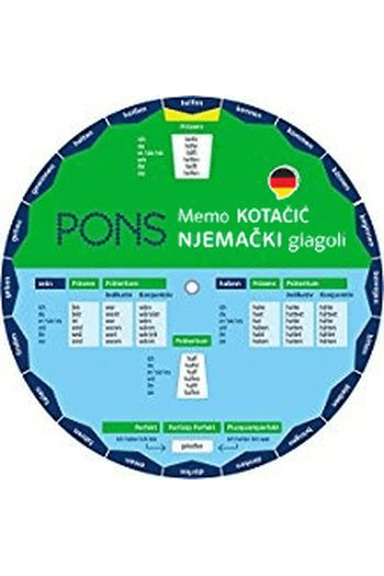 Memo kotačić NJEMAČKI glagoli - naslovnica