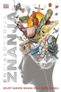 Enciklopedija Znanja Ljudsko Tijelo