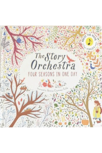 Priča o orkestru - Četiri godišnja doba