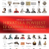 Hrvatska povijest iz godine u godinu - naslovnica