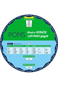 Memo kotačić LATINSKI glagoli