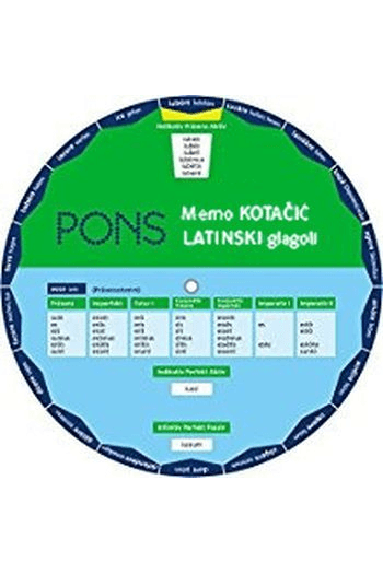 Memo kotačić LATINSKI glagoli - naslovnica