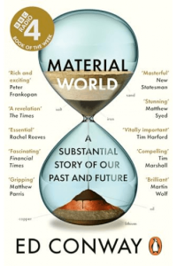 Material World - naslovnica