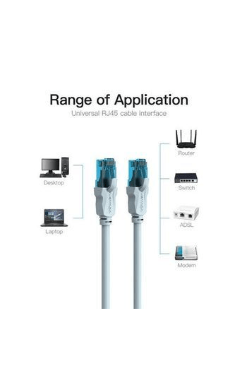 UTP kabel Cat5E Vention 20 m VAP-A10-S2000 bijeli - slika proizvoda