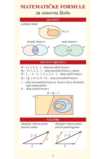 Matematičke formule za O.Š. - naslovnica