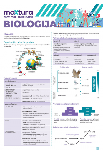 Memento Biologija SŠ_matura 2024. - naslovnica