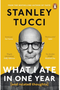 What I Ate In One Year