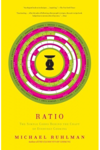 Ratio (Kuharica) - naslovnica
