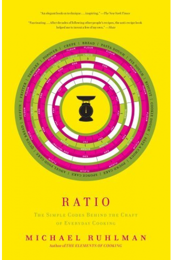 Ratio (Kuharica) - naslovnica