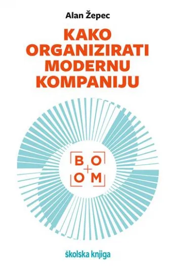 Kako organizirati modernu kompaniju - naslovnica