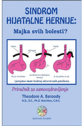 Sindrom hijatalne hernije - naslovnica